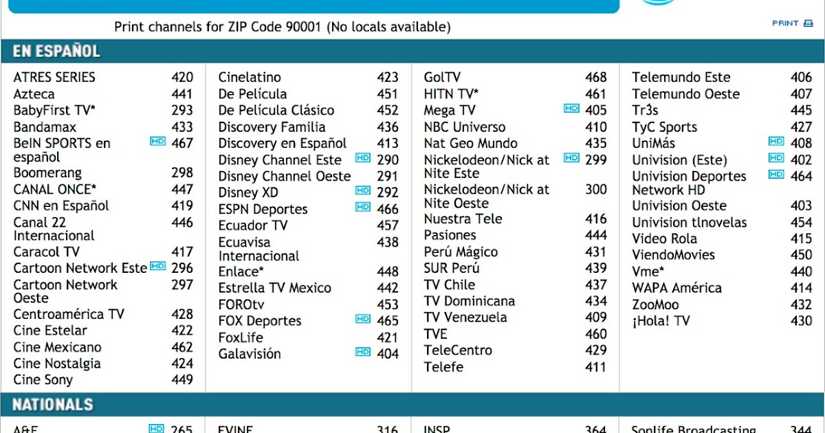 Optimo mas OPTIMO MAS DIRECTV (EEUU) **Español tel(213) 3754284**
