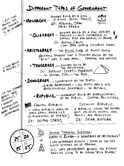 cbu ccva sp 2018 february 2018 the most common outline format is the roman numeral outline