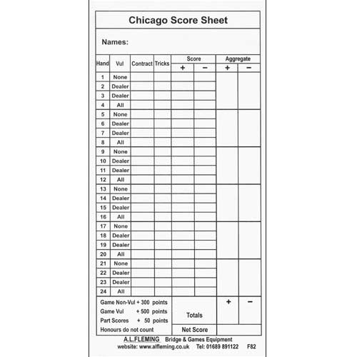 Bridge Work out Photos: Bridge Ranking Playing cards picture regarding Printable Bridge Score Sheets known as Bridge Training Photographs: Bridge Ranking Playing cards