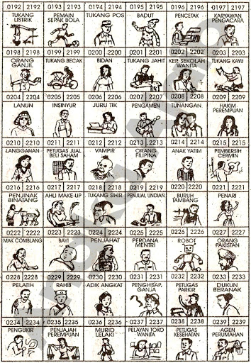 Buku Mimpi 4d Gambar Pengeluaran Sgp Sgp Pools Keluaran Sgp Hari Ini 2021