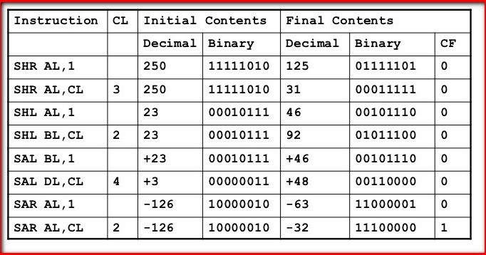 манга инициал ди цветная. Mazda rx 7 инициал ди такахаши кёйске. Initial d takumi and ae86. тойота ае 86 арт. After page load.
