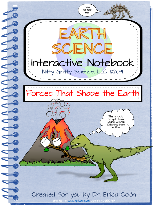 Nitty Gritty Science: My Products