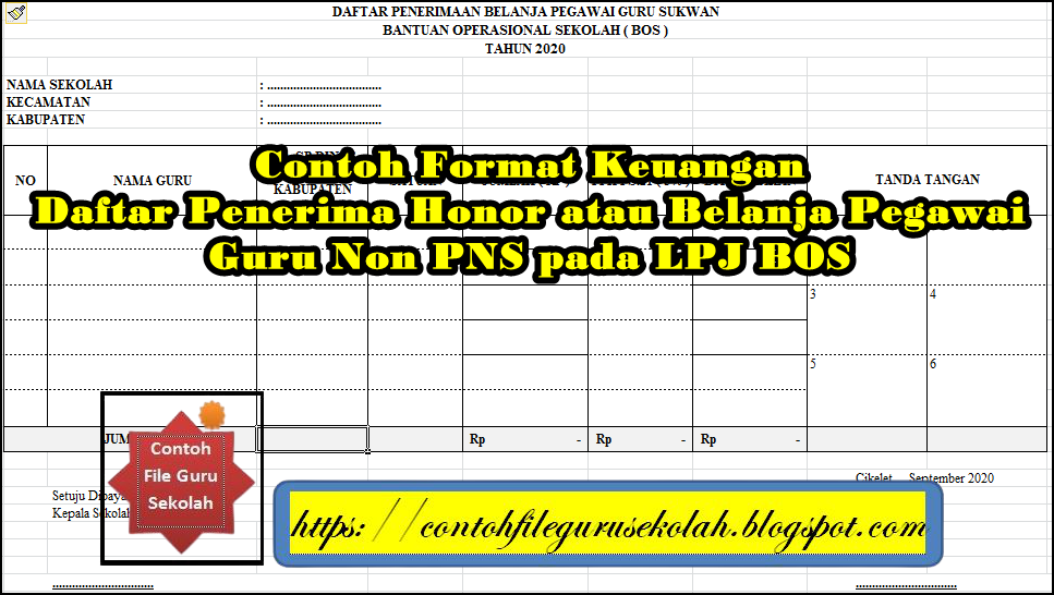 Contoh Format Keuangan Daftar Penerima Honor Atau Belanja Pegawai Guru Non Pns Pada Lpj Bos Bansos Tunai