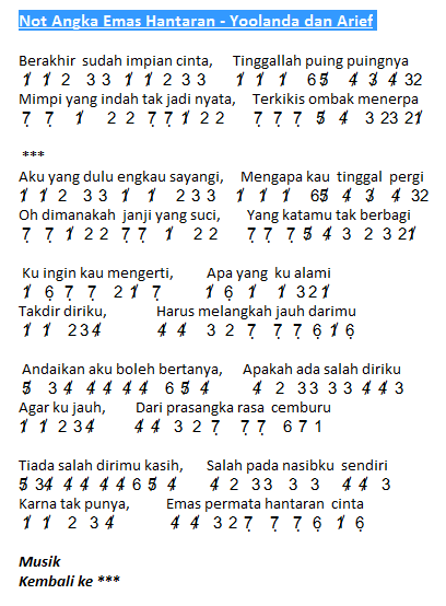 Not Angka Lagu Emas Hantaran Yollanda Dan Arief Dunia Lirik Not Lagu