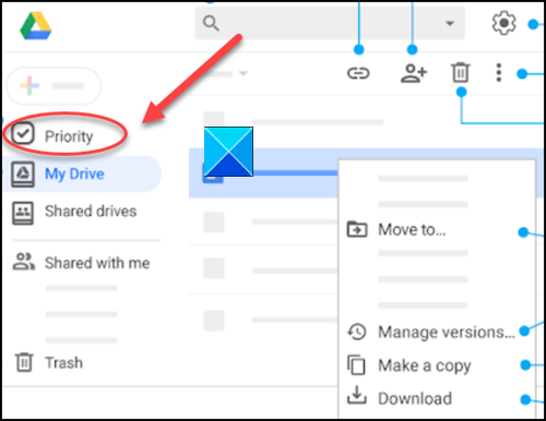 Mức độ ưu tiên của Google Drive