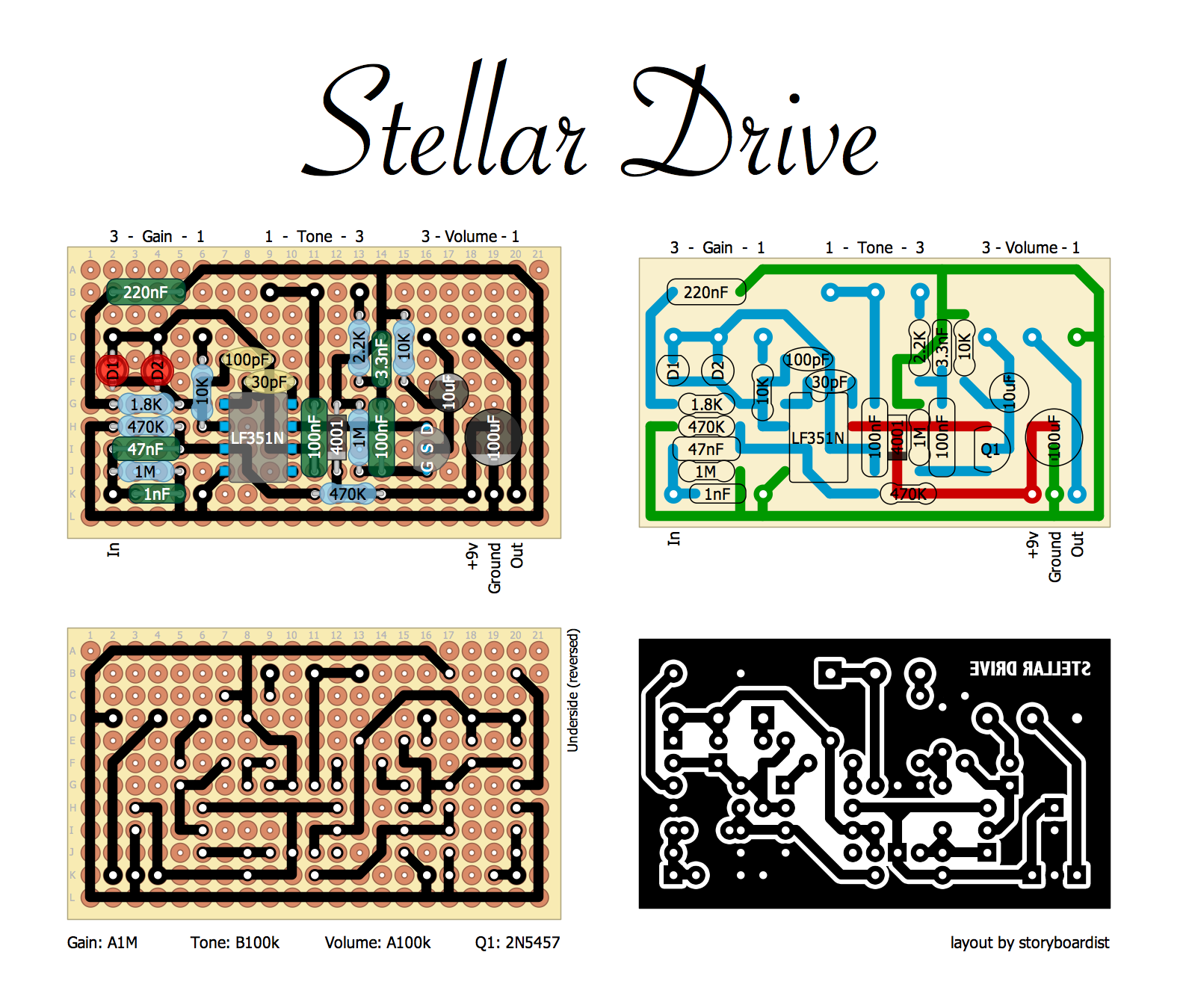Perf and PCB Effects Layouts DMB Stellar Drive