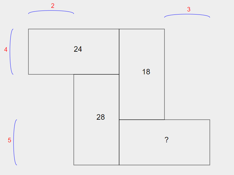 Resourceaholic 5 Maths Gems 74