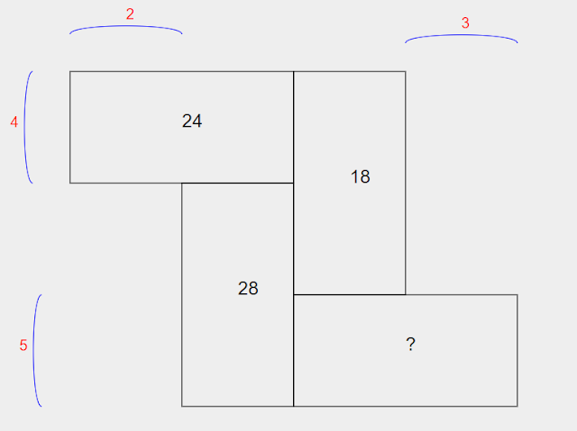 Resourceaholic 5 Maths Gems 74