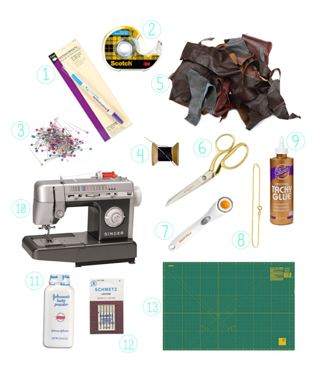 C&C How to sew with leather and supplies....first project later today!