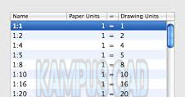 cara membuat skala di autocad