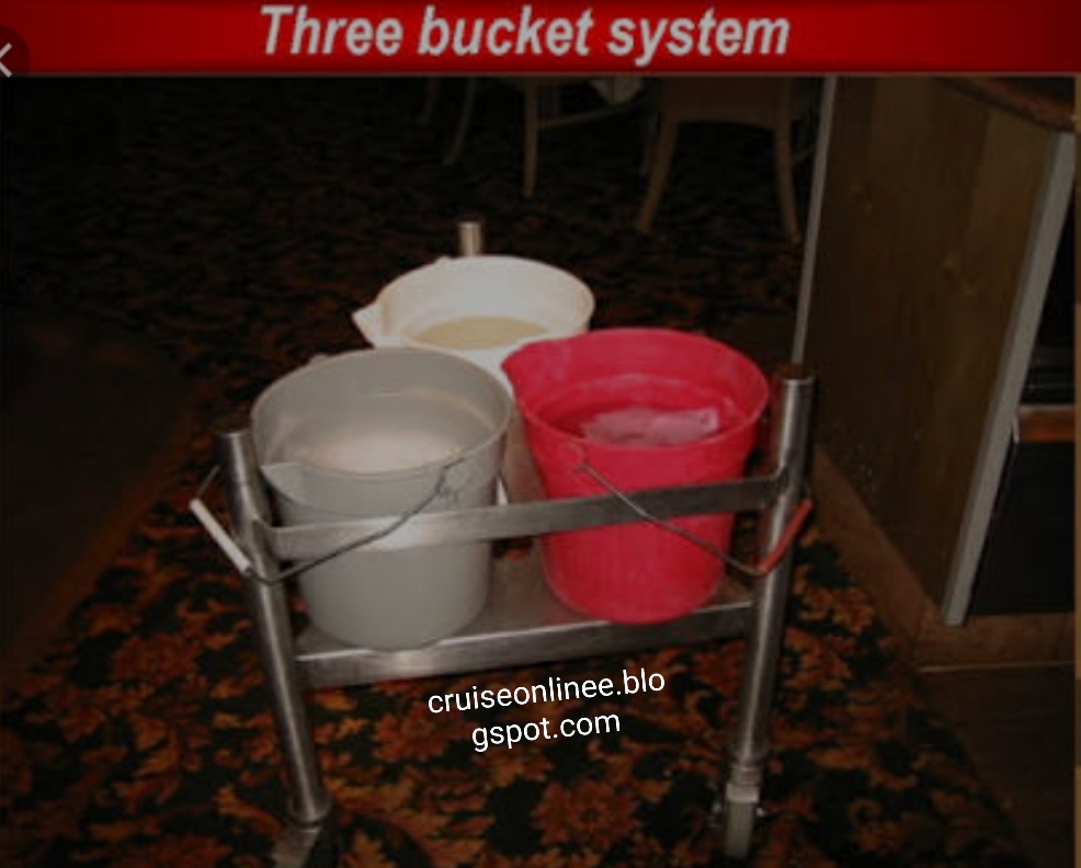 3 bucket wash system Three bucket system SOP 3 bucket system