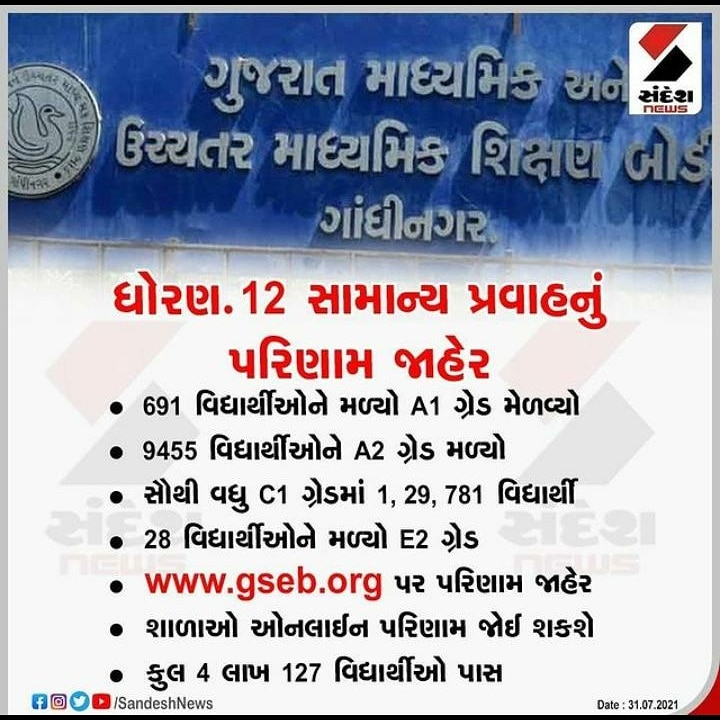 How to check Gujarat Board SSC Result 2021? , Std 10 result 2021 SSC