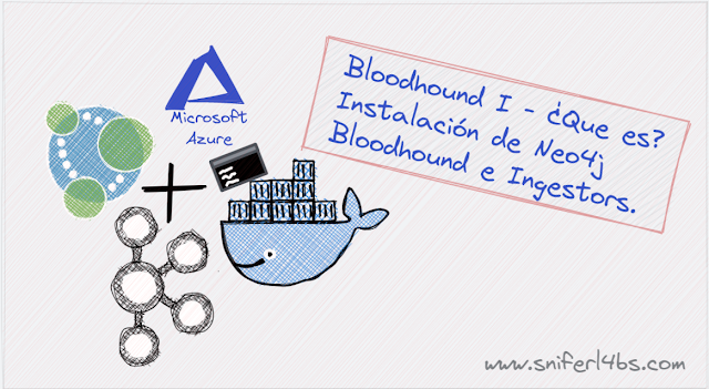 BloodHound Primeros Pasos SniferL4bs