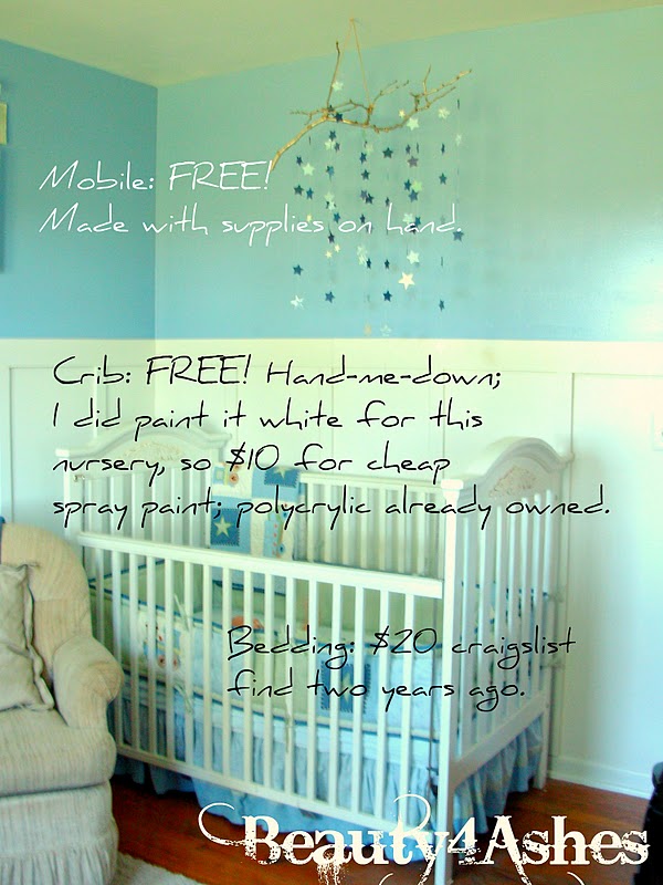 Beauty 4 Ashes Nursery Cost Breakdown