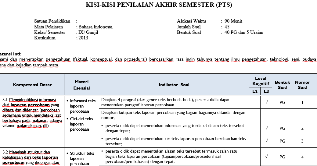 KisiKisi Soal PAS B. Indonesia Kls 9 SMP K13 Semester 1