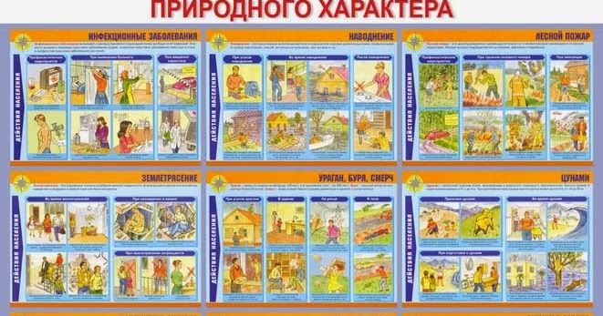 Действия при чрезвычайных ситуациях. Правила поведения при чс техногенного характера. Памятка по чрезвычайным ситуациям природного характера. 10 правил поведения при природных чс. Правила поведения в чс природного и техногенного характера.