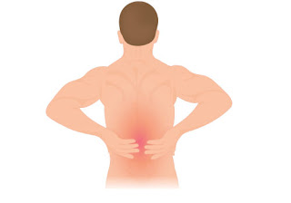 Muscle Pain