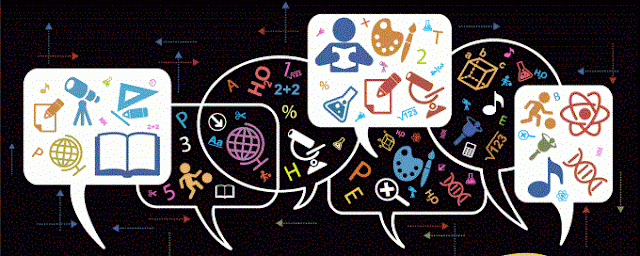 Brain Power Imagination imagination