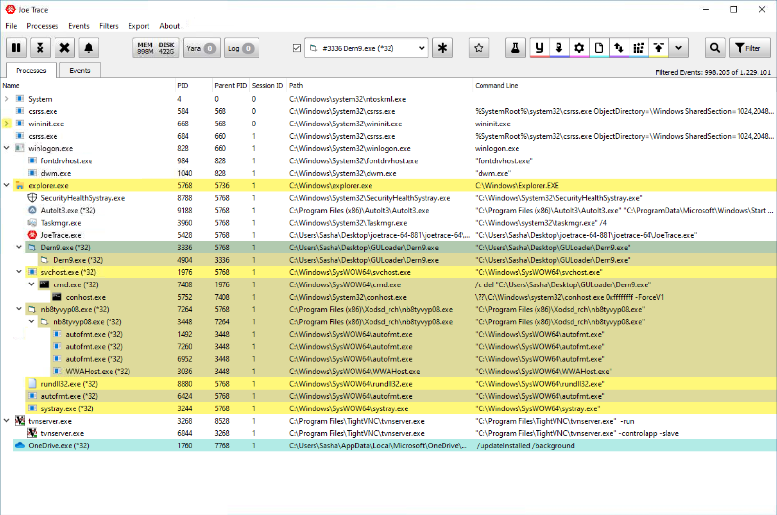 process monitor malware analysis process monitor malware analysis