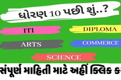 Career Guidance Book in Gujarati Karkirdi margadarshan Book pdf Download : 2021