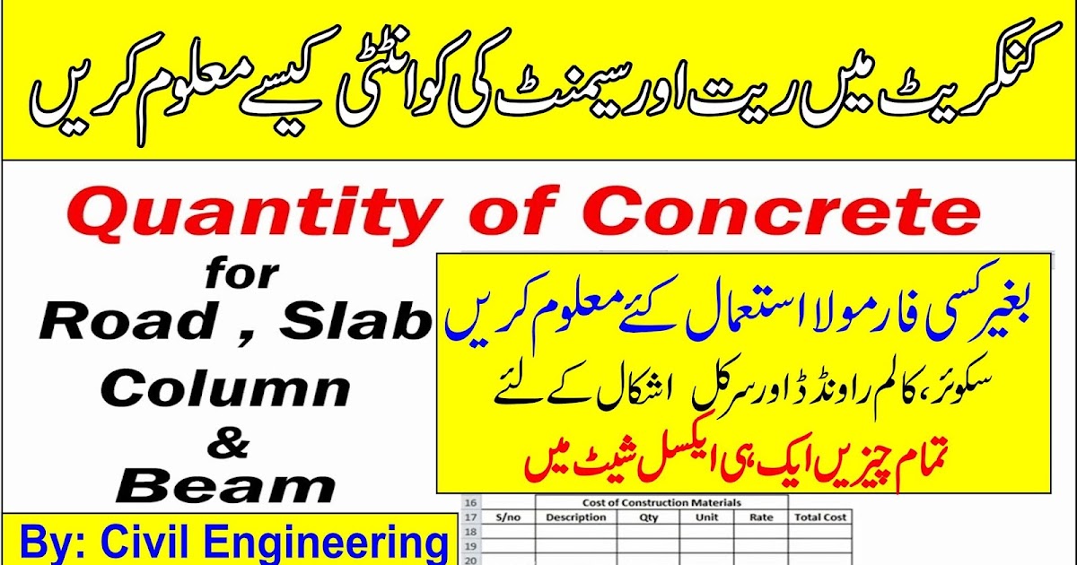 Concrete Volume and its Material Calculator,Cement,Sand,Aggregate