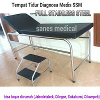SSM Testfagen
