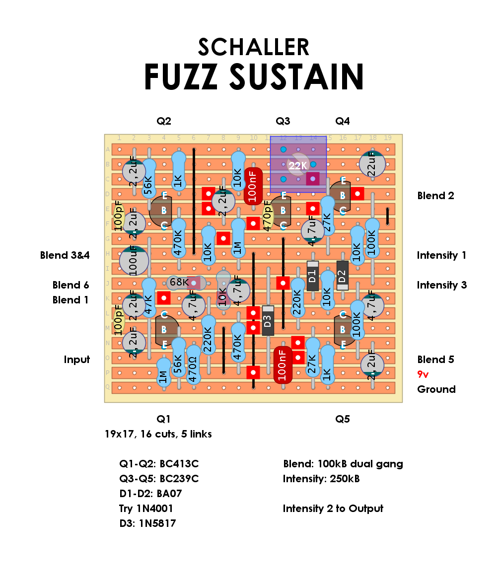 Dirtbox Layouts: Schaller Fuzz Sustain