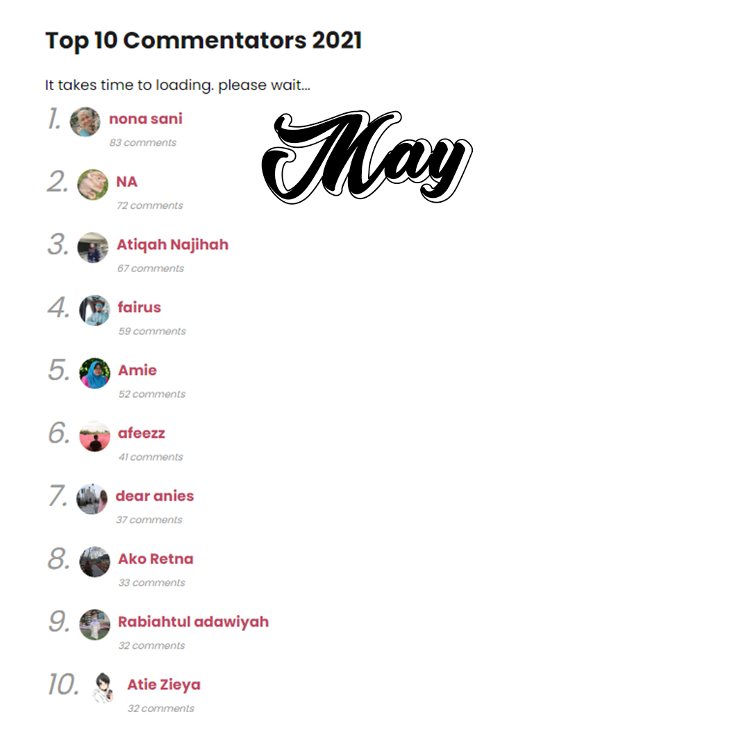 Top 10 Komentator May 2021 Blog Sihatimerahjambu