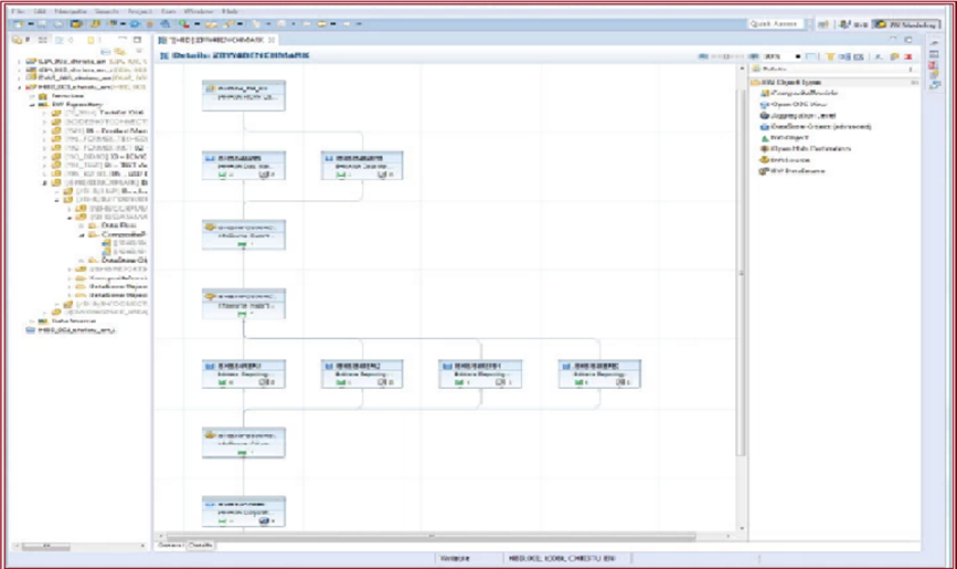 SAP BW FOR HANA TUTORIAL What's New with SAP BW4HANA