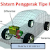 Sistem Penggerak