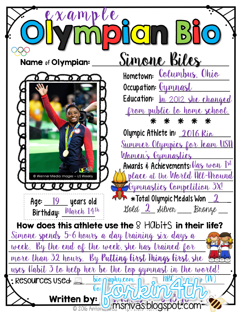forkin4th Team USA Olympic Biography Posters