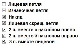 условные обозначения vyazaniespicami uzorispicami ajurnieuzor ajurnielistya shemaiopisanie galkindnevnik3