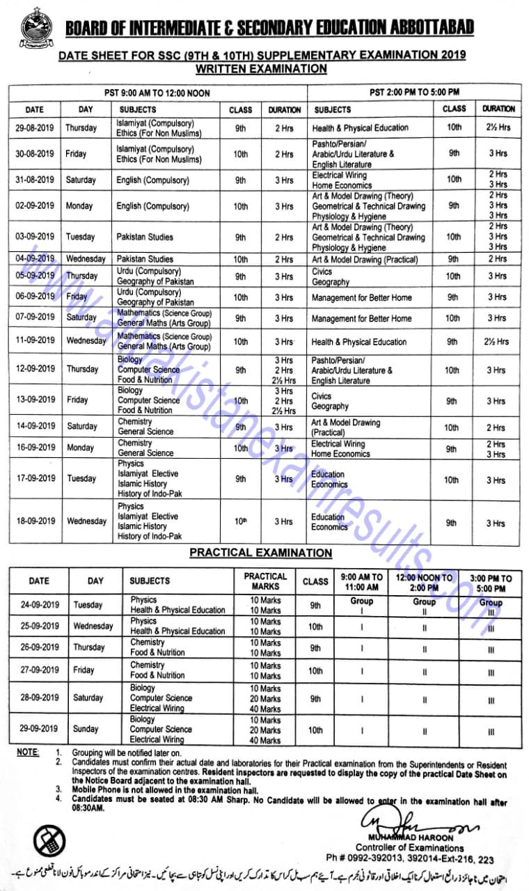 Date Sheet For SSC Supplementary Abbottabad Board 2019