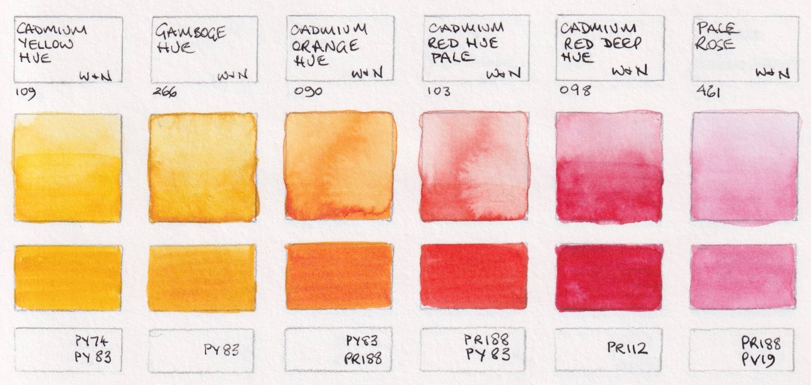 Winsor & Newton - Watercolor Marker - Cadmium Yellow Hue