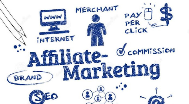 Affiliate Marketing là gì 