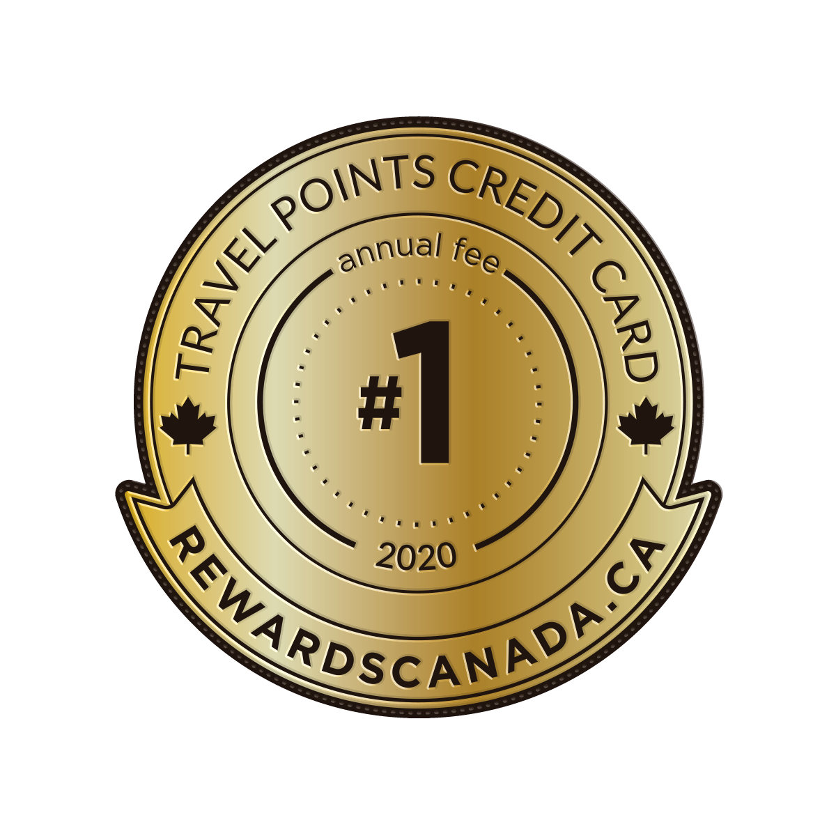 Rewards Canada Canada’s Top Travel Rewards Credit Cards for 2020