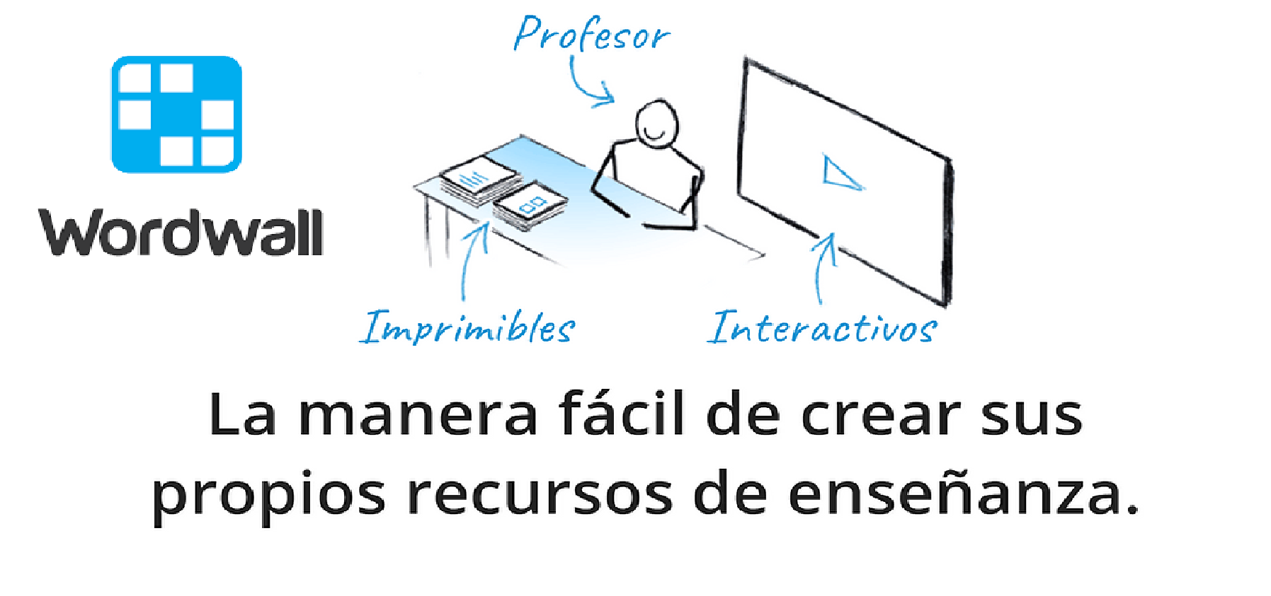 WORDWALL SECCIÓN UNO