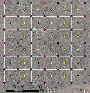GIS Tools and Techniques for Landscape Ecological Research: New tool ...