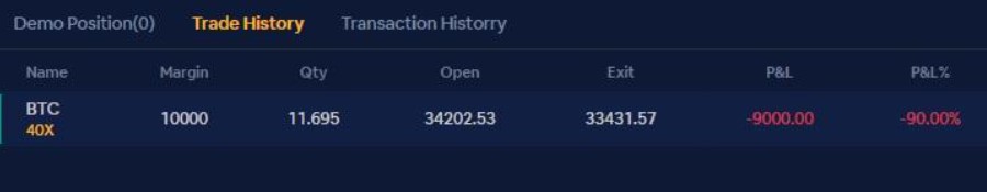 Contract Trading