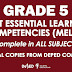 Official MELCs in GRADE 5 (All Subject Areas) Free Download