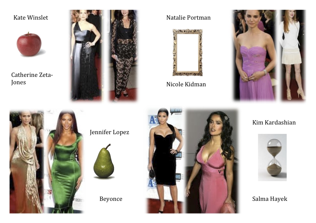 Pictures Of Hourglass Body Shape Actress Kidskunst Info