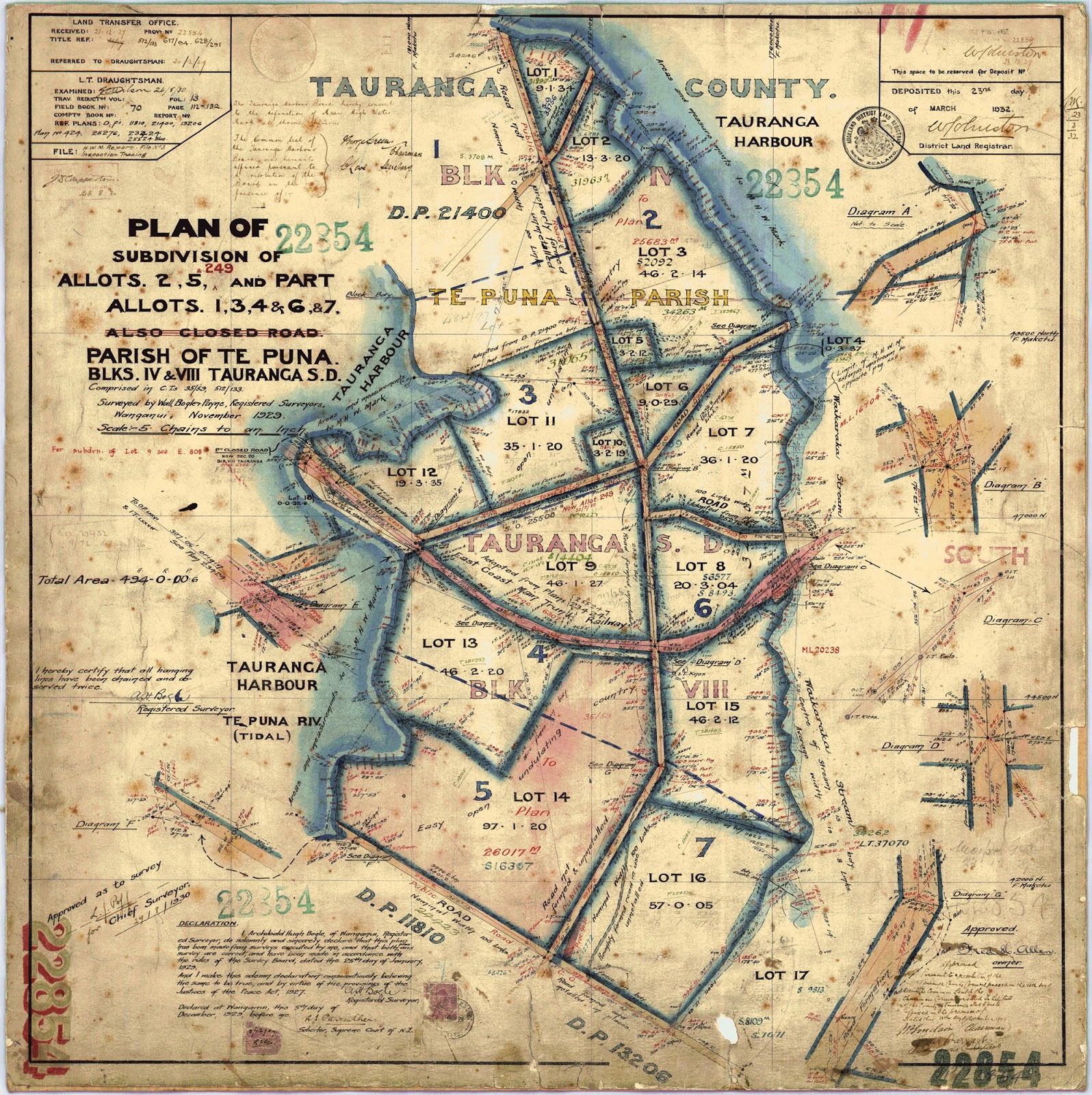 Tauranga Historical Society Borell Road