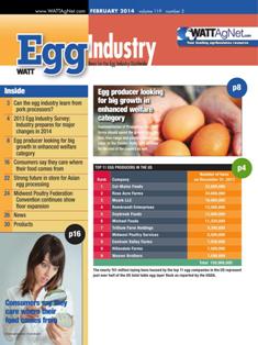 Egg Industry. News for the egg industry worldwide - February 2014 | TRUE PDF | Mensile | Professionisti | Tecnologia | Distribuzione | Uova
Egg Industry is regarded as the standard for information on current issues, trends, production practices, processing, personalities and emerging technology.
Egg Industry is a pivotal source of news, data and information for decision-makers in the buying centers of companies producing eggs and further-processed products.