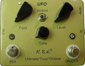 Gear in Review - H.B.E. UFO pedal