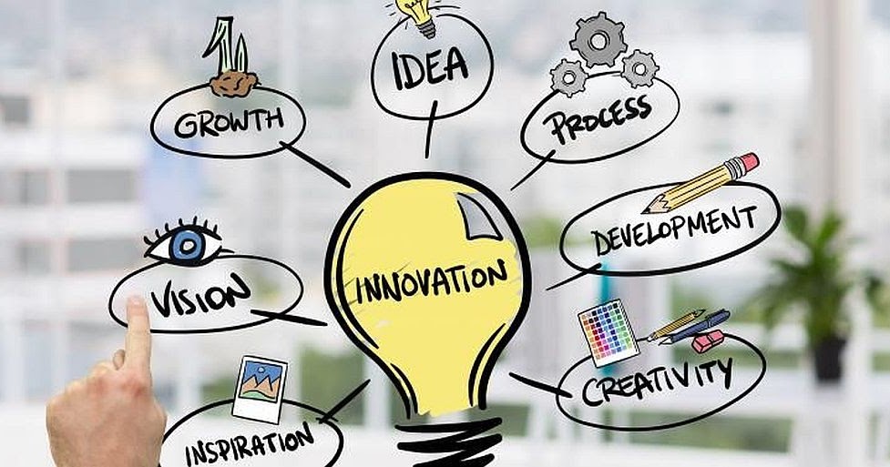 Innovación educativa ¿Qué es y qué no es? UCAFE Innovación educativa ¿Qué es y qué no es? UCAFE