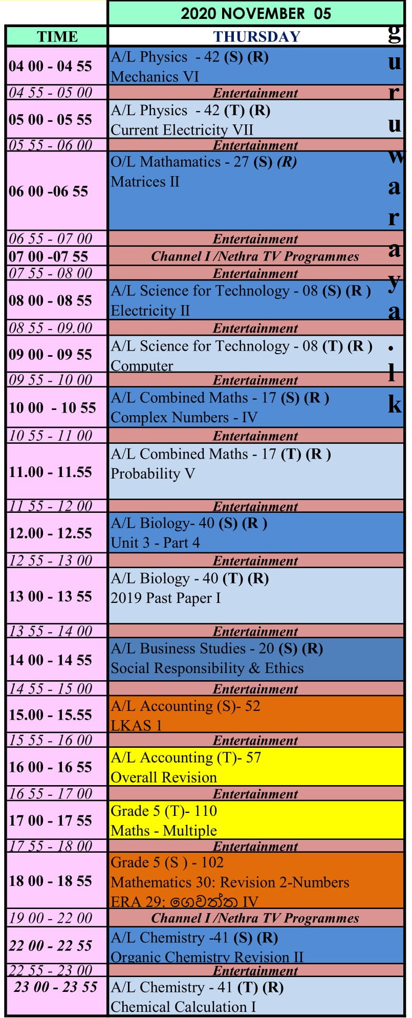 Guru Gedara TV Class Time Table Teacher