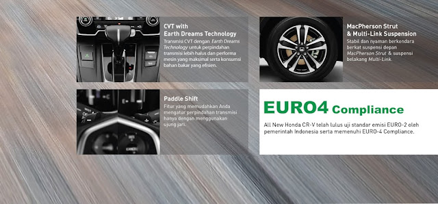 harga honda crv kudus, harga honda kudus, harga toyota kudus, honda kudus jaya, toyota kudus, harga fortuner terbaru, harga pajero terbaru kudus, harga expander kudus, daihatsu kudus, toyota rush 2018, daihatsu terios 2018, harga toyota rush terbaru, harga daihatsu terios terbaru, sales honda kudus, harga crv turbo terbaru, harga crv bekas, toyota fortuner kudus, harga fortuner bekas, harga pajero bekas, spesifikasi honda crv kudus