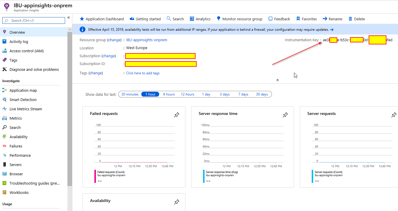 Azure Application Insights. Writing log files and telemetry from on