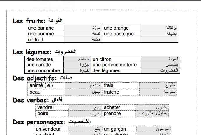 مذكرة مسيو محمد عبد العزيز فى اللغة الفرنسية للصف الاول الاعدادي الترم الثاني 2017 1