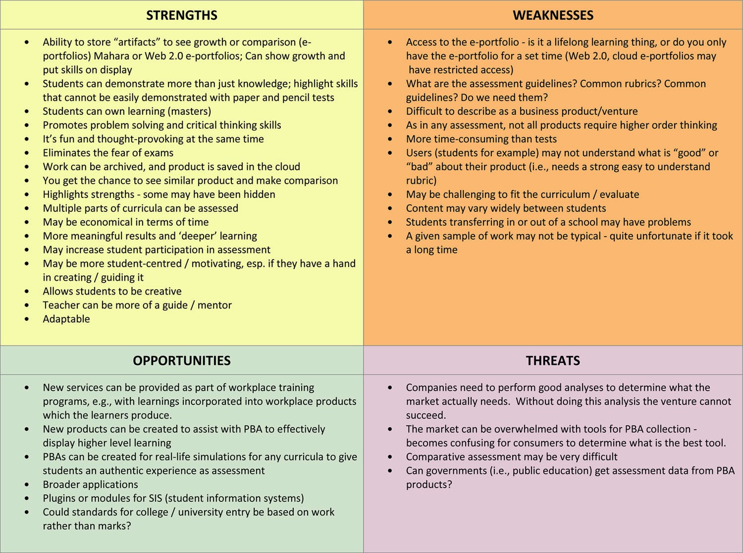 view Planning in the Face of Crisis: Land and